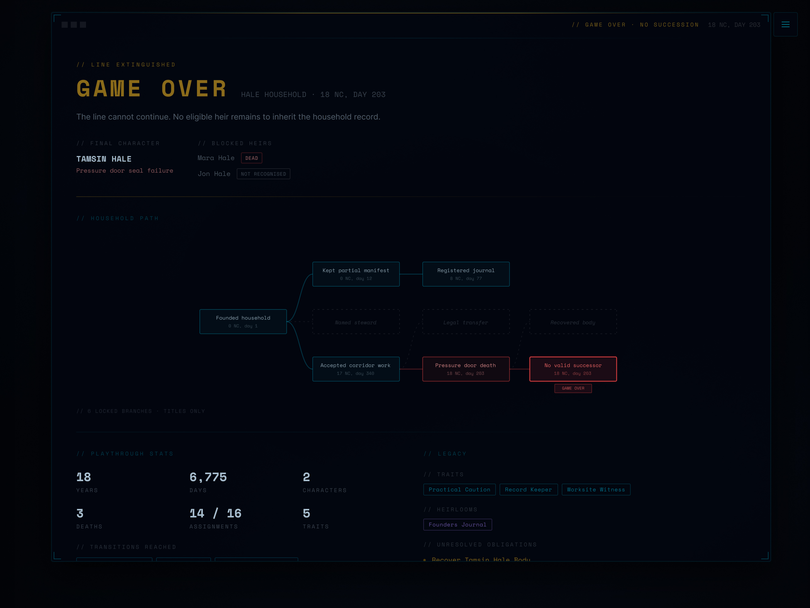 A Long Shadow game-over screen shown when no successor remains.